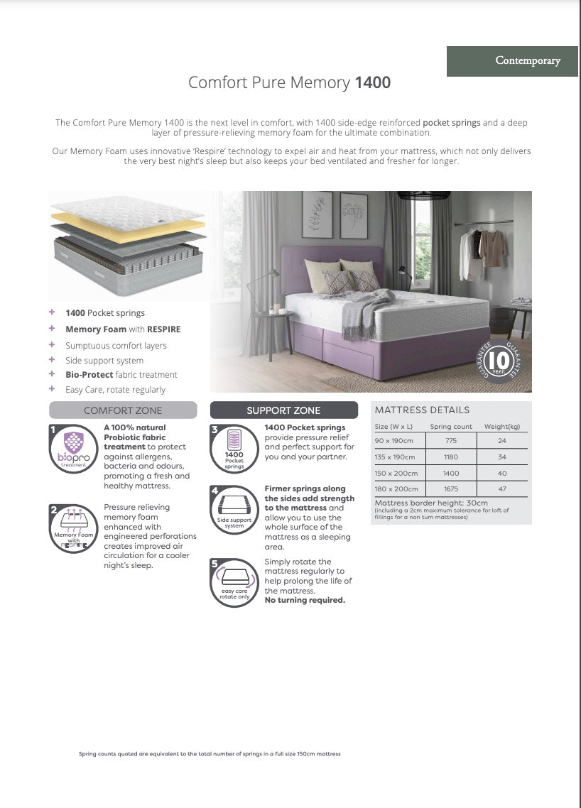 Relyon Comfort Pure Memory 1400