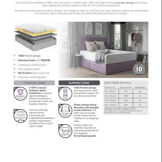 Relyon Comfort Pure Memory 1400