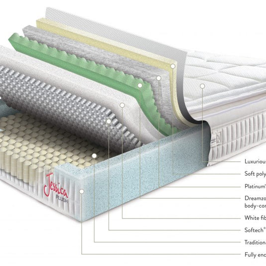 Sleepeezee Jessica Plush 2200 Mattress