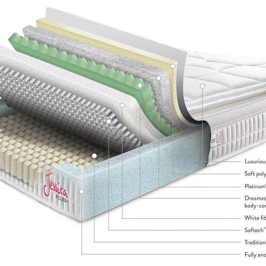 Sleepeezee Jessica Plush 2400 Divan Set