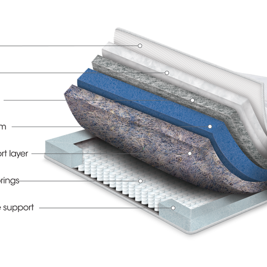 Sleepeezee Jessica Ortho Mattress