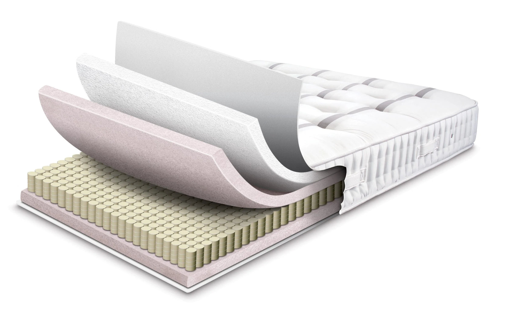 Sleepeezee Ortho Bespoke Bronze Mattress