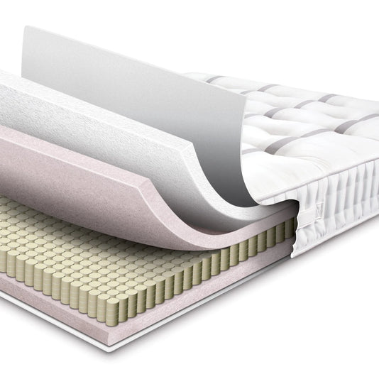 Sleepeezee Ortho Bespoke Bronze Mattress