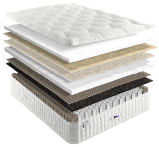 Relyon Luxury Pashmina 2350 mattress